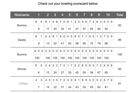 Our score sheet from the bowling alley