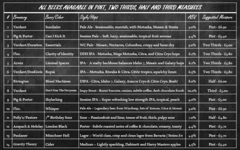 Pegasus Tap Room beer menu